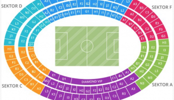 Stadio Ernst Happel Sport